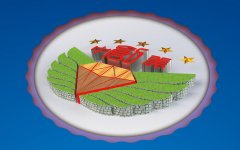 中創美控制臺十大優勢是什么？
